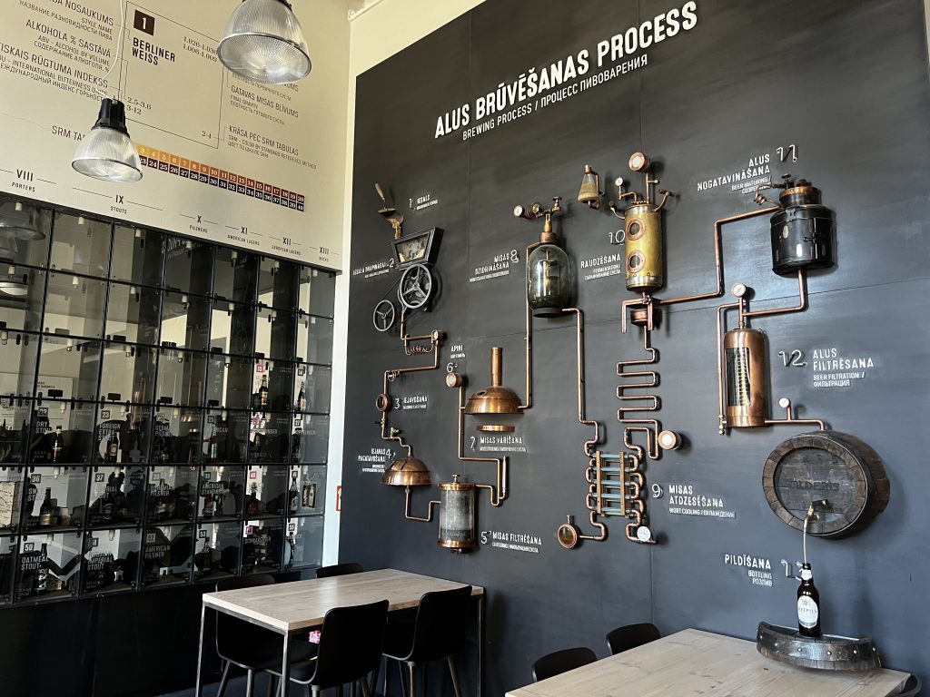 Beer brewing process illustrated on a wall at Mežpils brewery